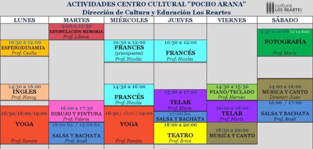 Los Reartes: Vuelve a habilitarse el Centro Cultural Pocho Arana-La Ola Digital