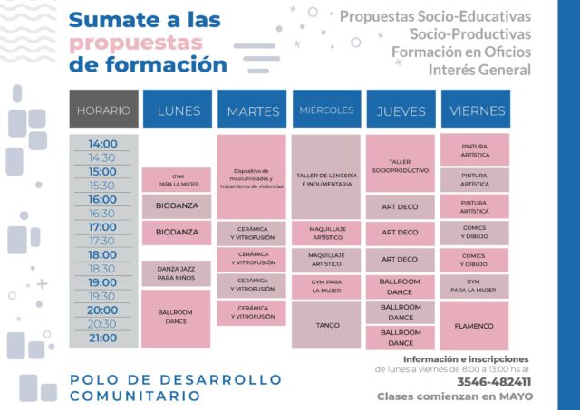 En mayo comienza un nuevo Ciclo de los Cursos y Talleres de Formación 2023 en Santa Rosa-La Ola Digital