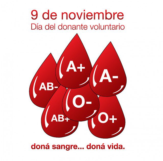 9 de noviembre: Día Nacional de los y las donantes de sangre-La Ola Digital